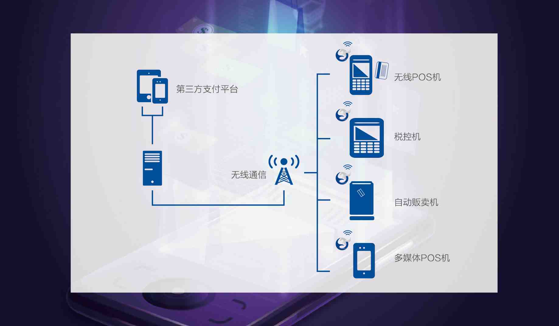 澳门开彩结果