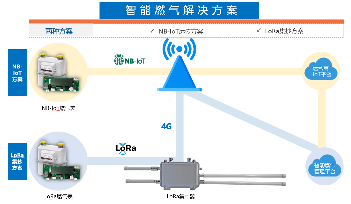 澳门开彩结果